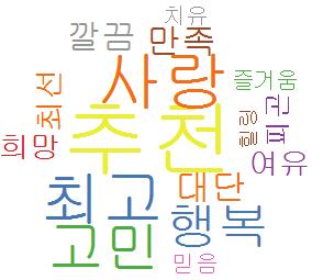 제주, 인천등의순으로높은것으로나타났고, 잠재는서울, 경기, 부산,