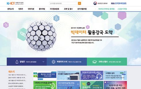 TREND 상용서비스를시작하는국내 IoT 산업 정부정책 - 미래부는 K-ICT 전략 을통해대규모 IoT 실증단지조성 ( 헬스케어 스마트시티 ), 7개전략업종별 ( 가전, 제조, 자동차, 에너지, 보건, 스포츠, 관광 ) 대규모실증사업등을통해 IoT 산업초기수요시장창출을위해노력중 센서산업육성, IoT용저전력통신기술개발, IoT 시큐리티센터구축등추진 - 최근