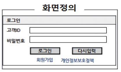 시스템프로세스內예시 : 39 개데이터요소 논리정보內예시 : 67 개데이터요소 7개시스템프로세스별복잡도 ( 상, 중, 하 ) 반영 6 FP( 복잡도상 ) X 1개 + 4 FP ( 복잡도중 ) X 2개 + 3 FP( 복잡도하 ) X 4개 = 26 FP 10개논리정보별복잡도계산반영