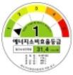 고효율에너지기자재보급 촉진에관한규정 법정임의에너지관리공단산업통상자원부 에너지소비효율 등급표시제 에너지이용합리화법법정강제에너지관리공단산업통상자원부 신재생에너지 설비인증