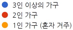 설문대상자개개인에게현재를기준으로가장큰영향을끼치고있는분야 ( 문항3) 및그로인해발생하는이슈중현재를기준으로심각도가높은이슈분석 ( 문항4) 설문대상자통계를위해현재사용하고있는제품또는서비스, 가구형태에대한응답자추가정보항목구성 ( 문항1,