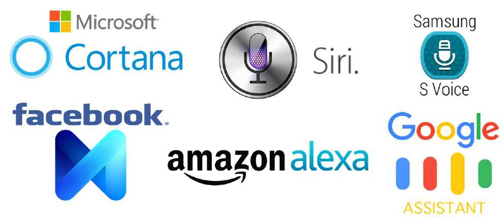제 5 장 10 대미래유망기술별관련현황및전망 - 구글의구글나우 (Google Now, 2012.7.), 마이크로소프트의코타나 (Cortana, 2014.4.), 페이스북의엠 (M, 2015.8.