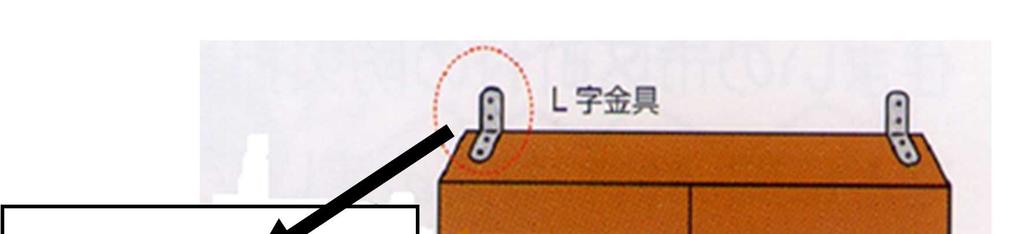 지진이일어났을때에는, 텔레비전이나라디오에서지진의피해상황을확인하고소문에휘둘리지맙시다.