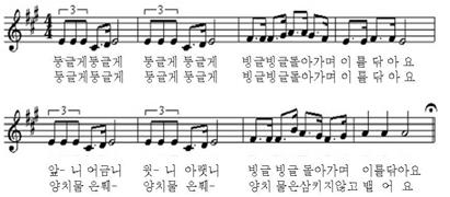 1 세반영아안전교육프로그램개발 115 17. 양치물은보글보글퉤! 영역및활동연령일상생활 (1 세 ) 안전교육 / 주제생활안전 / 느낄수있어요 ( 온몸으로느껴보아요 ) 활동개요 활동목표 활동자료 교사의도움을받아이를깨끗하게닦는경험을하면서양치물은먹지않고뱉는다는것을알려준다. 1. 양치물은삼키지않고뱉는다.