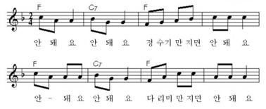 1 세반영아안전교육프로그램개발 129 - 뾰족뾰족어른가위가있네. - ( 나비야 노래음으로 ) 안돼요안돼요어른가위만지면안돼요. 안돼요안돼요어른가위만지면안돼요. - 어른가위를잘못만지면손을베일수있어. 위험하니깐를어른가위그림에붙여주자. 1. 나비야 를개사한 만지면안돼요 노래부르며만지면위험한물건을알아본다.