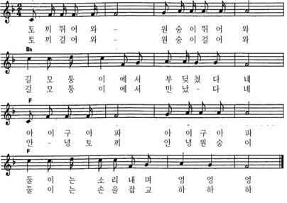 1 세반영아안전교육프로그램개발 143 38. 부딪치면아파요 영역및활동연령일상생활 ( 만 1 세 ) 안전교육 / 주제생활안전 / 좋아하는놀이가있어요 ( 춤추고놀이해요 ) 활동개요 영아들이부딪히면다칠수있으므로주위를잘살피며천천히걸어다닐수있도록알려준다. 활동목표 1. 천천히걸어다닌다. 기본생활 안전하게생활하기 안전하게지내기 안전한상황에서놀이한다. 2.