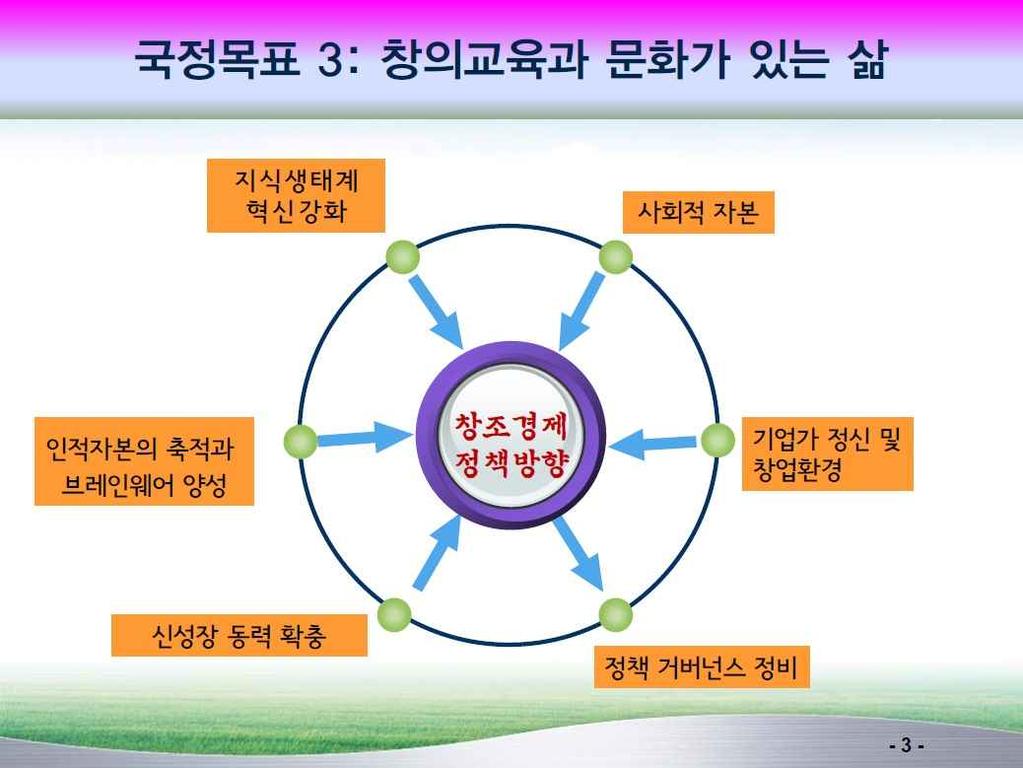 < 토론 1> 창조경제에서출판의역할 권호순 (