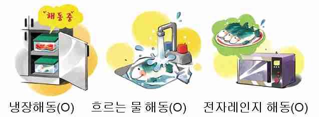 3 공정 해동 키워드냉동식품의해동방법어떻게하나요 - 상온해동금지 *