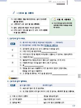 록한다. [ 교 ] 말조심하다 : 말이잘못나오지않게조심하 는것을말해요. 엉망이다 : 너무흐트러져있어서정리를할수없 을정도로어수선한상태일때말해요. 청소를 1 주일쯤안했을때집안상태, 아이가비를맞으 며축구를하고왔을때아이의옷상태같은것 을말할때사용해요.