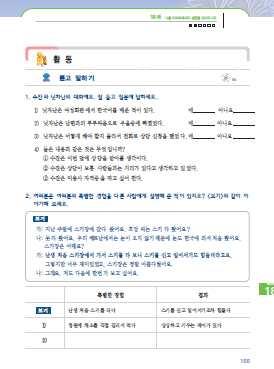 로그램을활용하면더욱효과적이다. [ 교 ] ( 교사가준비한여성회관의프로그램을몇 가지제시하며 ) 우리동네여성회관에는밑반찬 요리교실, 떡 한과교실, 피부미용사과정, 네일 아트과정, 미용사자격증과정등이있어요. 여 러분은이프로그램중에서어떤것을배워보고 싶어요? [ 학 ] 밑반찬요리교실요.