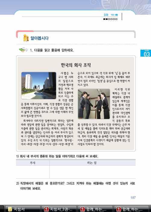 알아봅시다 1 ( 한국의회사조직 ) 1. 도입 1 교사는제목과그림을보게하고학습자들에게무슨내용인지이야기해보도록한다. 2 자유롭게이야기하도록하고잘못얘기하는학생이있는경우에, 학습자들끼리그에대해궁금해하도록하여배울내용에접근하게한다. 학생들이충분히이야기하며생각할수있도록교사는기다려준다. 회사조직의의미를설명하여내용에접근하게한다. 2. 어휘및표현 1 다음의학습어휘및표현을판서또는카드 로제시한다.