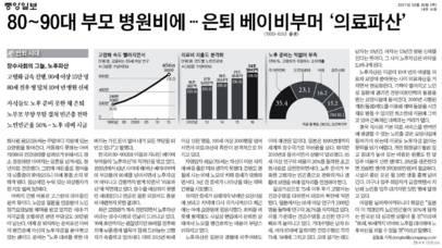 Ⅰ. 상품개발배경 (1/5) 고령화에따른고객니즈의변화 : 사망보장 생존보장 우리나라생명보험가입동향 장수사회의그늘, 노후파산 경기침체지속등으로인해보험가입이전반적으로하락추세 고령화대비등과관련하여의료비부담을줄일수있는질병보험, 실손의료보험의상품수요는확대 90 80 70 60 50 40 30