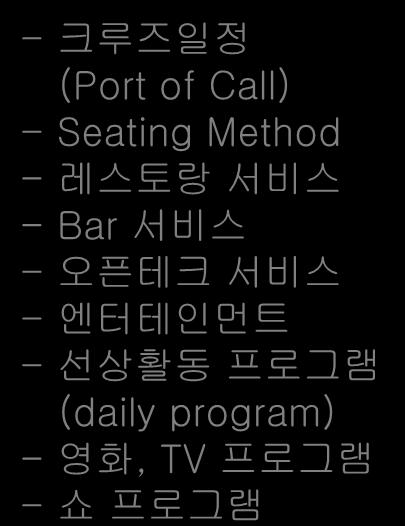 Fitness Centre, Sauna, Massage - 크루즈일정 (Port of Call) - Seating Method -