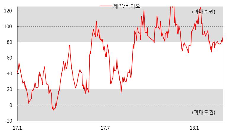 탐방노트 : 휴온스 2/28 기업개요 필러제조판매중견제약사 기업펀더멘털선호도 (5 개만점 ) 탐방내용, Q&A, 코멘트 ㆍ생리식염주사제에이은리도카인신청현황 : 지난해미국 FDA로부터생리식염주사제제네릭품목허가 (ANDA승인) 국산완제주사제최초 FDA ANDA 승인획득리도카인 (lidocaine, 국소마취제 ) 주사제등에대해서도 FDA 등록추진중