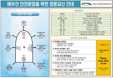 해사안전소식 해기사면허전면종으로확대발급시행 이제완도에서도 1 급해기사면허등발급가능 해상영문통신? 인천항항법? 어렵지않아요! 영문교신방법ㆍ인천항선박운항안내문발간 2012년 1월 16일부터목포지방해양항만청완도해양사무소에서도 1급해기사를포함한모든면종의면허증을발급받을수있게되었다.