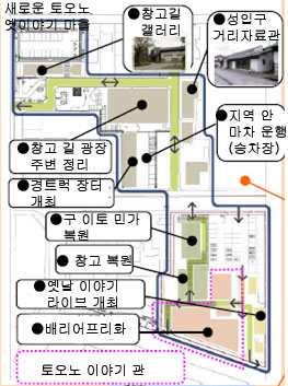 < 표 2-15> 지역내마차운행사업개요 사업기간 : 2006~2013 사업주최 : 우맛코왕국라이딩클럽 사업내용 : - 말산지특징을살려중신시가지에관광객유치를위한마차를운행 - 마차를해설사가동승하여이용자에게역사 민화 관광지등지역소개 -