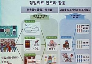 02. 과학기술정책및산업동향 1.