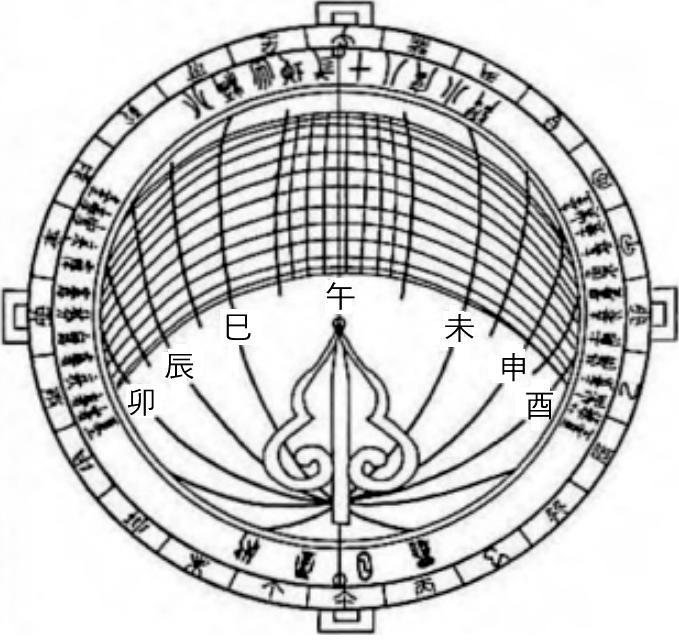 명리학에서시간 ( 時間 ) 에관한논점고찰 459 명리학적관점에서자시를이해함에있어또눈여겨봐야할대상은앙부일구 ( 仰釜日晷 ) 이다. 앙부일구는조선조 1434년에세종이장영실, 이순지등과더불어만든오목해시계이다. 이시계는 24방위와 24절기, 낮시간 ( 卯 酉시 ) 을동시에알수있게설계된다목적용해시계이다.