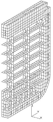 부록 3-2 직접강도평가에관한지침 3 편부록 3-2 그림 22 지지격벽모델의예그림 23 수밀격벽모델의예 (3)