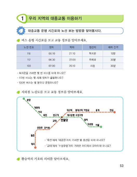 기본교육과정진로와직업다 1. 우리지역의대중교통이용하기 1 대중교통운행시간표와노선보는방법알기 교과서 53 쪽 1 의이해대중교통의종류별운행시간표와노선도보는방법을익혀독립적으로지역사회의대중교통을이용할수있도록한다. 2 학습목표시내버스운행시간표와노선도보는방법을안다. 지하철노선도를보고이해한다.