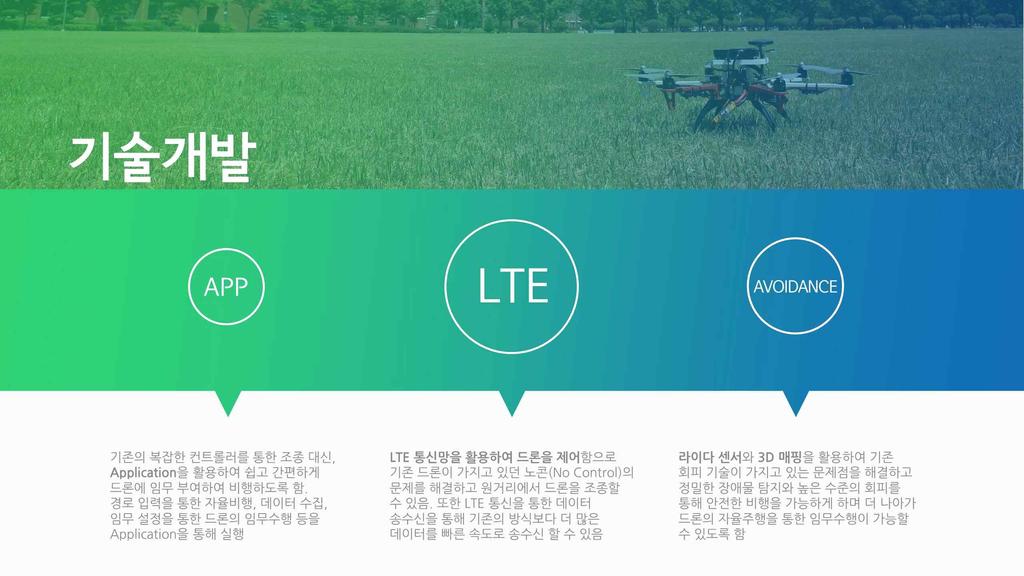 2 핵심제품 ⅰ) LTE 통신기반드론제어 - LTE