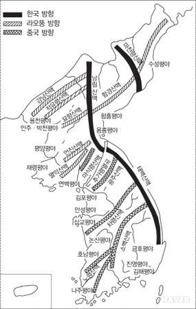 3. 노래로외우기 다음 ` 우리나라산맥 을가사로노래를만들어외워봅시다. 4.