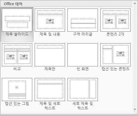 단추를누르면다음과같은작업들을 수행할수있다.