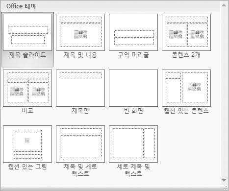 3 6 4 2부파워포인트2007 본교재를타인에게무단복사, 도용, 수정및양도시처벌됩니다. 그림, 표, 그래프, 조직도등을삽입할수있다. 동영상, 소리등멀티미디어기능을활용할수있다. 파워포인트 2007 시작과종료 가.