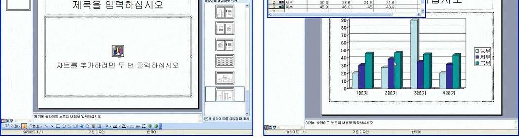 q 표와차트 >> 차트삽입하기 l 차트삽입하기 ( 계속 ) 방법2.
