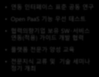 주요협력방향 협력기업 연동인터페이스표준공동연구 Open PaaS 기능우선테스트