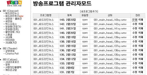 하여야하고, 방송별클릭 (Click) 수 방송청취수를알수있는테이블 (Table) 을만들어통계를활용할수있도록해야한다. 또한, 미디어서버를별도로둠으로서생기는어려움은미디어의접근경로를알수있으며그런경우성인방송물이나유료컨텐츠처럼인증이필요한서비스에대한무제한적인접근이가능하게되는것이다.