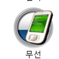 웹셀프서비스전자메일채팅