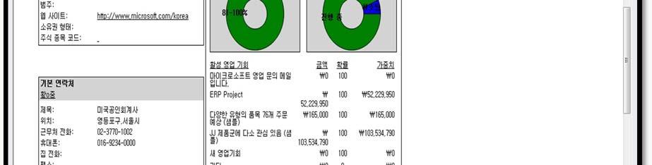 CRM 의보고서마법사를기능을통해생성하며,