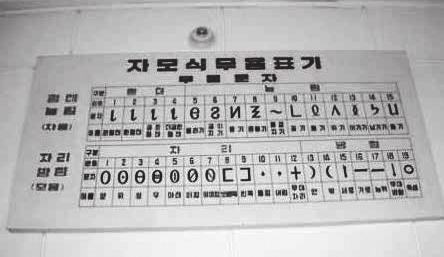 한이해2 0 1 6 북북한의무용표기법 2013 아리랑공연 (7) 미술 북한에서는전통미술을배척하고김일성이주도했다는항일혁명미술을참된미술로평가한다.