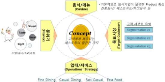 한식재단 나.