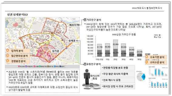 한식재단