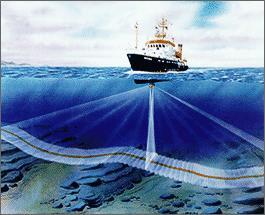 해양 LiDAR 측량에의한해안선조사방안