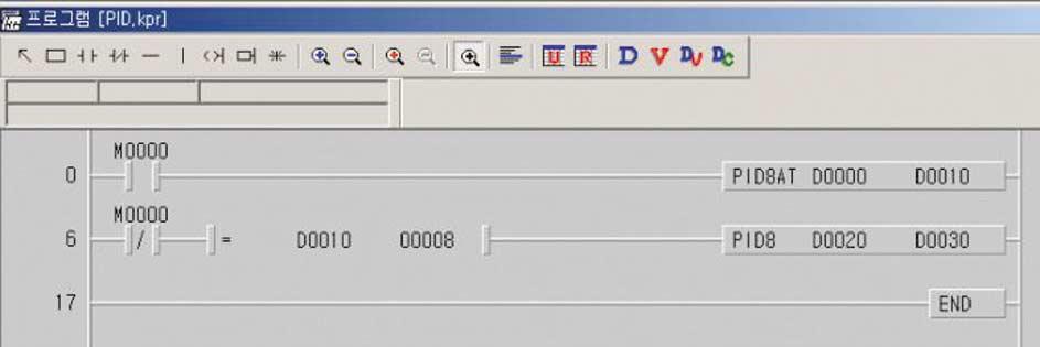 PID Control 특징 CPU 부에서연산을수행하므로, 별도의 PID 모듈이필요없이 PID 파라미터및 PLC 프로그램으로제어할수있습니다. 다양한제어동작의선택이가능합니다. - P동작, PI동작, PID동작및 On/Off 동작을쉽게선택할수있습니다. PWM (Pulse Width Modulation) 출력이가능합니다.