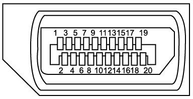 Displayport 포트 핀번호 20핀연결된신호케이블의측면 1 ML_Lane 3 (n) 2 GND 3 ML_Lane 3 (p) 4 ML_Lane 2 (n) 5 GND 6 ML_Lane 2 (p) 7 ML_Lane 1 (n) 8 GND 9