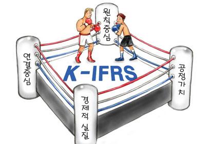 3 IFRS 주요내용및산업별영향 국제회계기준도입및주요내용 금융및기업경영의글로벌화에따라세계적으로통일된회계기준의필요성증가. 2000년대중반이후영국국제회계기준위원회가만든 IFRS(International Financial Reporting Standards) 가국제회계기준으로등장 EU, 호주, 캐나다, 싱가폴등세계 110개국이상이 IFRS를수용했거나도입예정.