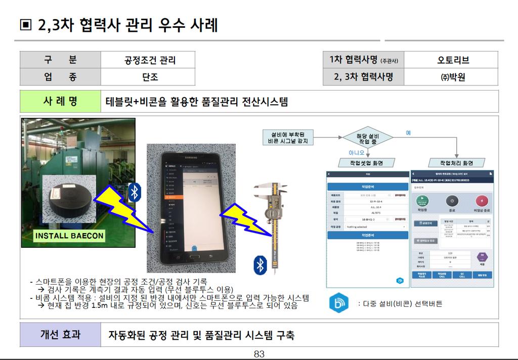 6. 현대자동차 : 17 년상반기 SQ