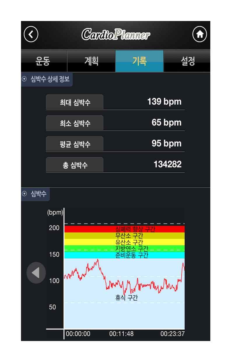 나열된목록중확인하려는항목을선택합니다.