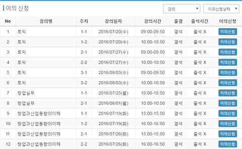 2.3. 출결이의신청및조회 좌측이의신청메뉴를통해진입합니다. 수업강의별상세출결현황조회및 지각, 결석 과목에대해교수님께이의신청을하실 수있습니다. 출력은주차및순번순으로출력되고있습니다.