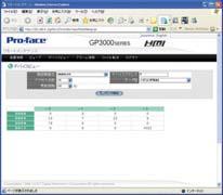 : GP4000, GP4000M 대상기종 : GP4000, GP4000M 사용시는별도로소프트웨어가필요합니다.