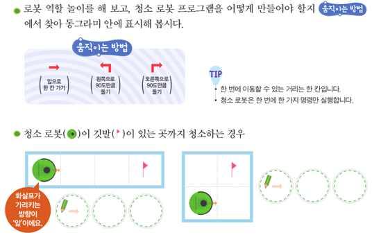 <3 목알고리즘만들기 > 숫자가적힌칸을미리학습지에제공하는것이좋습니다.