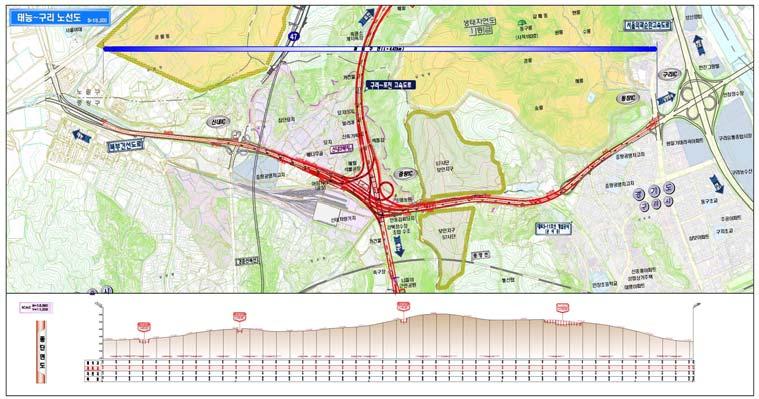 요약 5 3. 대안설정 구 분 최적대안 개 요 기존도로최대한활용한좌측확장하는안 기존신내IC 형식변경 ( 완전클로버형 ) 도로의구분 도시지역주간선도로 연 장 4.43km 설계속도 80km/h RC 주 1개소 /65.0m 슬라브교요 RC 라멘교 2개소 /44.0m 구 P.F 빔교 2개소 /70.0m 조 S.T BOX 물 1개소 /270.