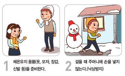 학교현관입구또는계단에서는난간을잡고이동한다. 젖은옷과신발은완전히말린후착용한다.( 감기, 동상예방 ) 가정에서 외출을삼가되부득이외출할경우에는등 하교시행동요령에따른다. 체온이급격히떨어지지않게난방에신경쓴다. 수도계량기, 보일러등은동파되지않도록보온조치를한다.