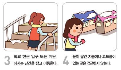 참 참 참 대설시대응체계 대설시행동요령 대설시점검사항 행동요령교육 차량운전시에는 자가용차량이용을억제하고, 대중교통수단을이용한다. 고속도로진입을자제하고국도를이용한다. 눈피해대비용안전장구 ( 체인, 모래주머니, 삽등 ) 를휴대한다.