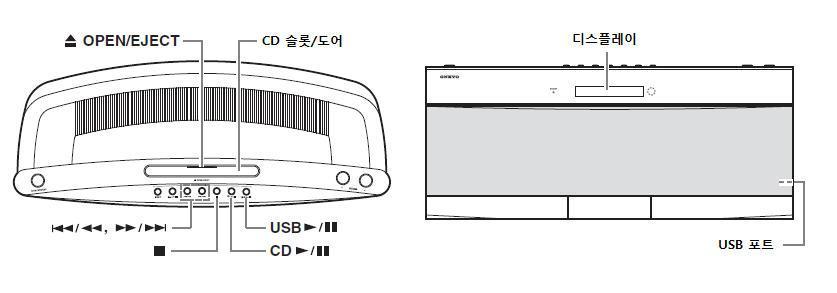 CD 재생및 USB 플레시드라이브 위쪽패널버튼사용하기 1 CD 재생을시작하려면, CD 도어를열고 CD 라벨이위쪽을향하도록삽입합니다. CD가정확하게장착된후에 CD 도어탭을밀어 CD 도어가단히도록하십시오. USB 플래시드라이버를재생하려면, USB 포트에삽입합니다.