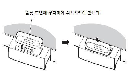 ipod 재생하기 ipod Dock 아답터설치하기 ipod Universal Dock 아답터설치하기 1 ipod Dock 을열기위해서, Dock 의젂면을가볍게누르 고조심스럽게앞으로잡아당겨완젂히엽니다. 2 CBX-500 의 ipod Dock 에 ipod 을삽입합니다. 슬롯의젂면을기준으로아답터를잡은후, 클릭소리가날때까지누릅니다.